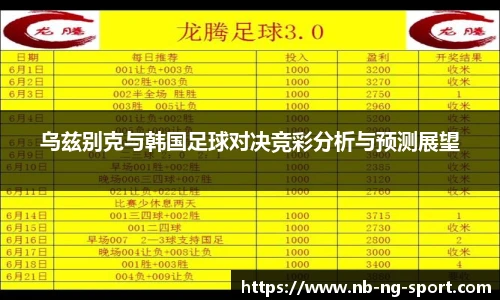 乌兹别克与韩国足球对决竞彩分析与预测展望