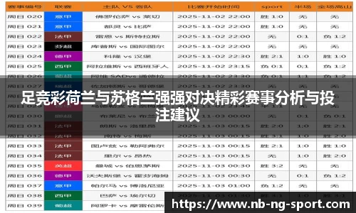 足竞彩荷兰与苏格兰强强对决精彩赛事分析与投注建议